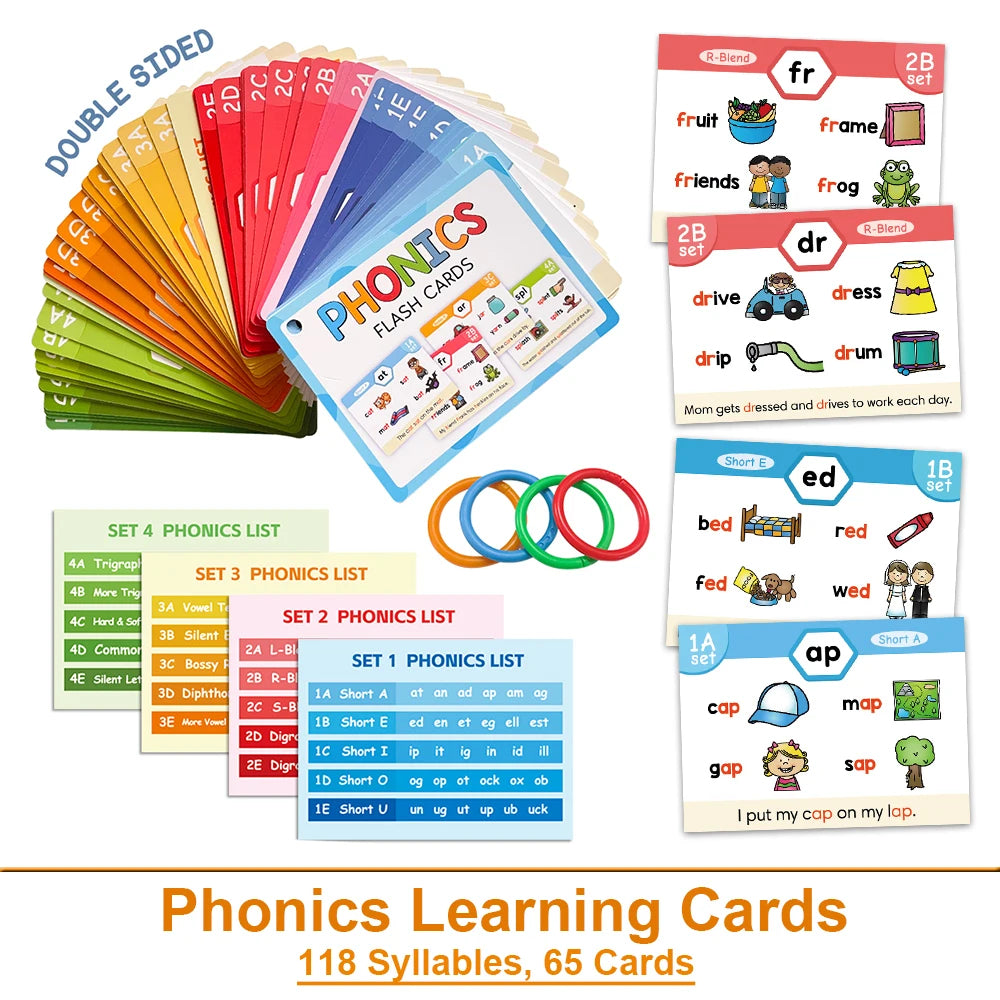 Phonics FunQuest - Play & Learn