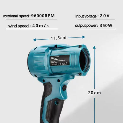 TurboSweep - Leaf Blower