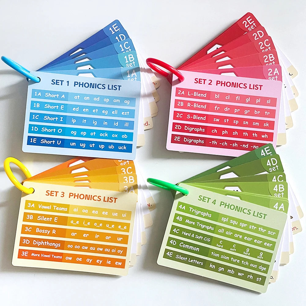 Phonics FunQuest - Play & Learn