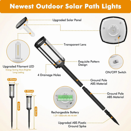 RadiantGlow™ Solar Pathway Lights